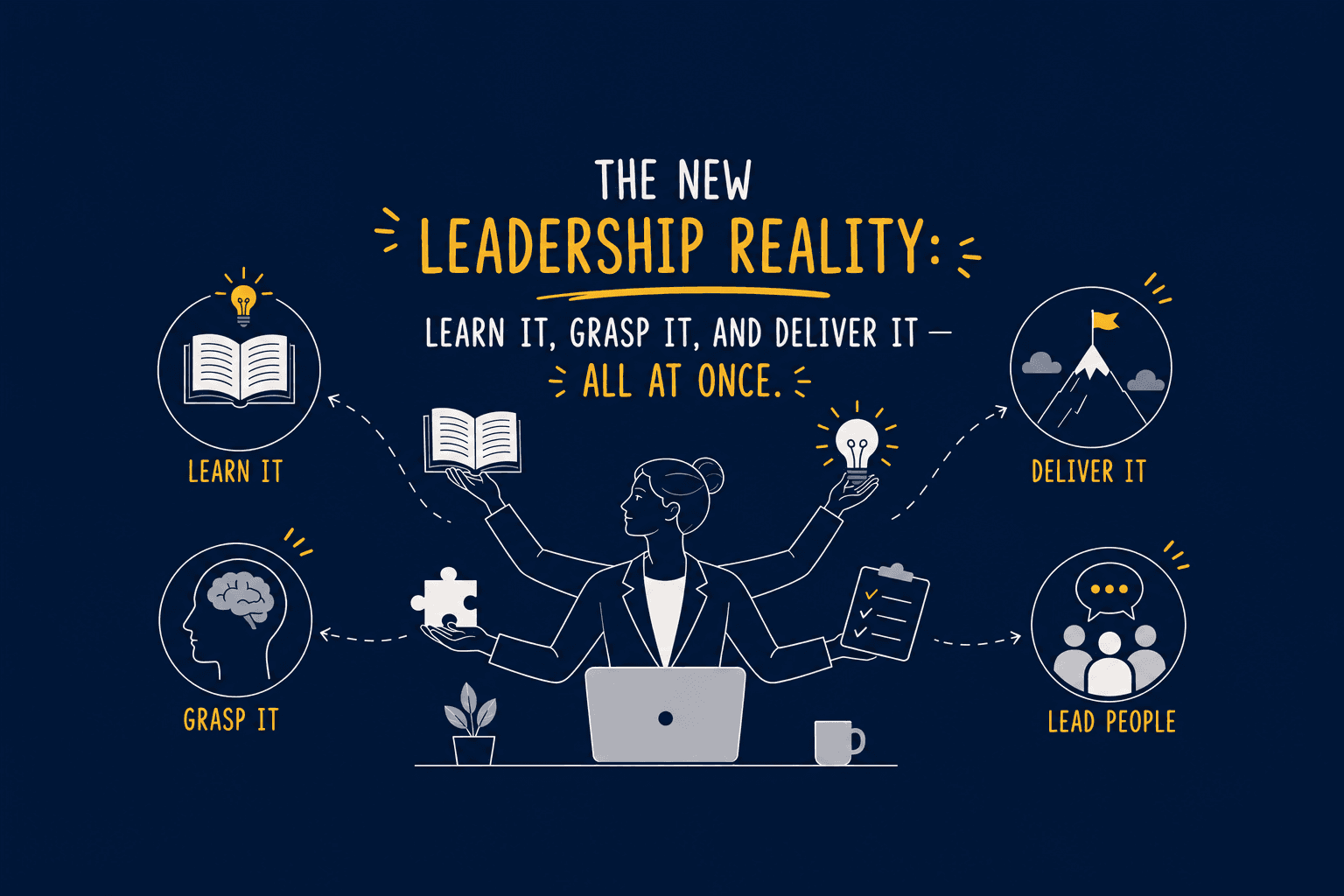 The New Leadership Reality: Learn It, Grasp It, and Deliver It - All at Once.